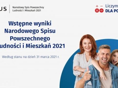 Znamy już pierwsze wstępne wyniki Narodowego Spisu Powszechnego Ludności i Mieszkań 2021!