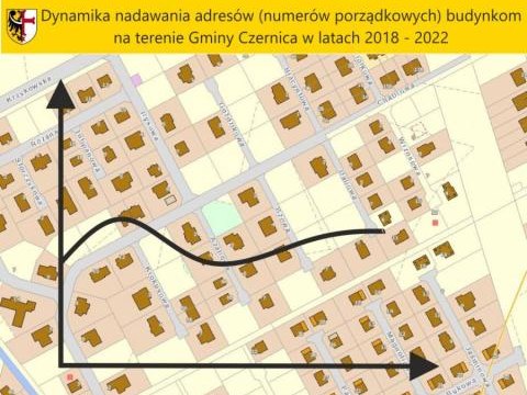 Dynamika nadawania adresów (numerów porządkowych) budynkom na terenie Gminy Czernica w latach 2018 - 2022