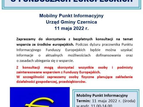 BEZPŁATNA INFORMACJA O FUNDUSZACH EUROPEJSKICH