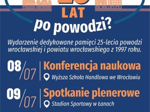 Jak Wam się powodzi 25 lat po powodzi?