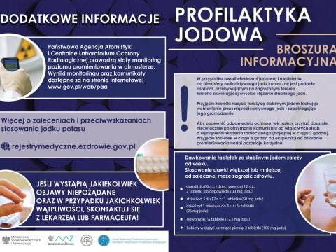 Informacja na temat Profilaktyki Jodowej w sytuacji wystąpienia zdarzenia radiacyjnego oraz miejsc dystrybucji preparatu stabilnego jodu na terenie Gminy Czernica: