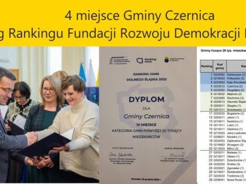 4 miejsce Gminy Czernica wg Rankingu Fundacji Rozwoju Demokracji Lokalnej