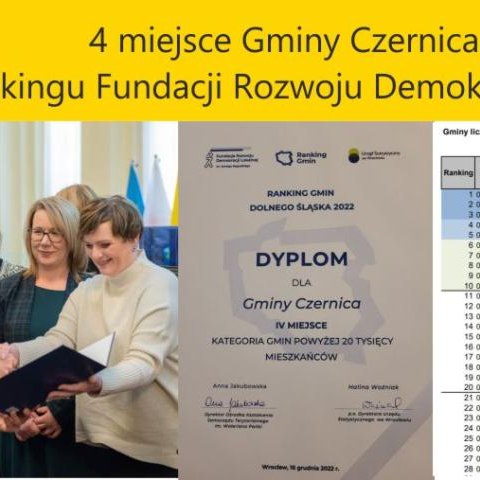 4 miejsce Gminy Czernica wg Rankingu Fundacji Rozwoju Demokracji Lokalnej