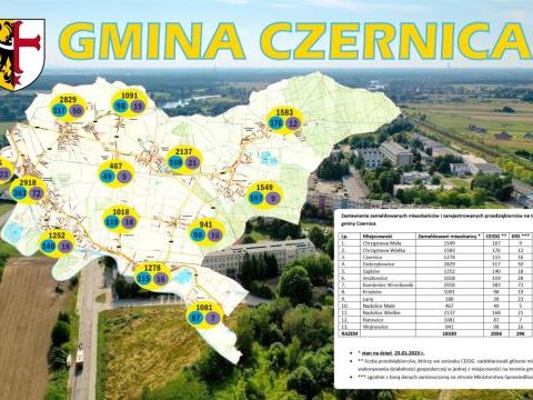 Zestawienie zameldowanych mieszkańców i zarejestrowanych przedsiębiorców na terenie gminy Czernica