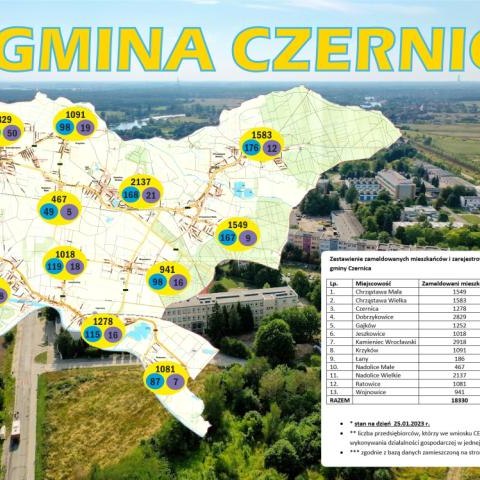 Zestawienie zameldowanych mieszkańców i zarejestrowanych przedsiębiorców na terenie gminy Czernica