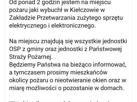 Pożar w Kiełczowie