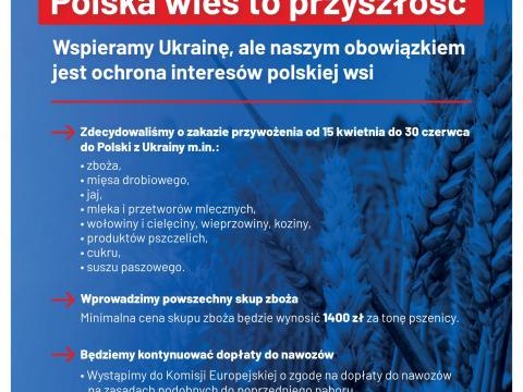 Polska wieś to przyszłość