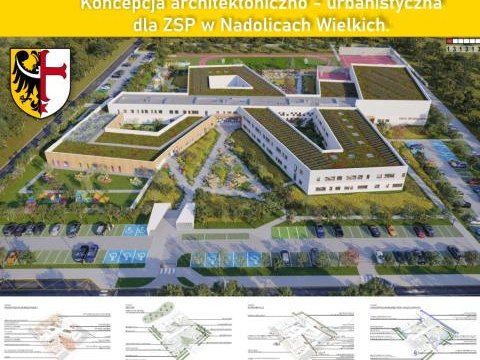 Koncepcja architektoniczno - urbanistyczna dla ZSP w Nadolicach Wielkich.