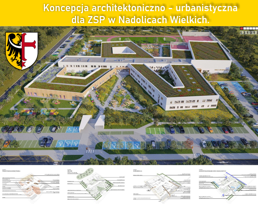 Koncepcja architektoniczno - urbanistyczna dla ZSP w Nadolicach Wielkich.