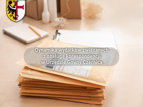 Dynamika wydatków związanych z obsługą korespondencji w Urzędzie Gminy Czernica