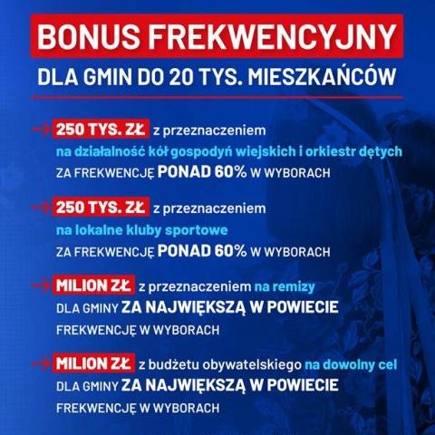 Bonus frekwencyjny