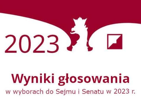 Wyniki głosowania w wyborach do Sejmu i Senatu w 2023 r.