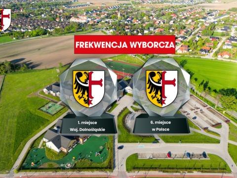 Frekwencja wyborcza - najlepsi w woj.dolnośląskim, a w Polsce?