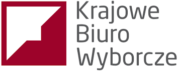 Postanowienie Komisarza Wyborczego we Wrocławiu I