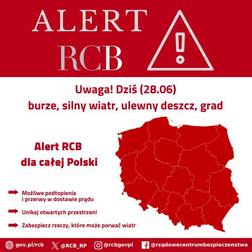 Uwaga! Alert RCB