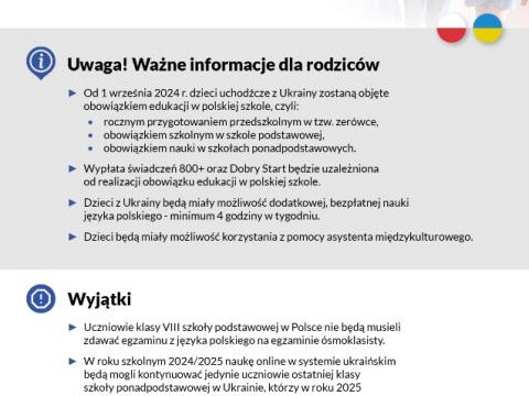 Obowiązek szkolny i obowiązek nauki dla dzieci i młodzieży z Ukrainy