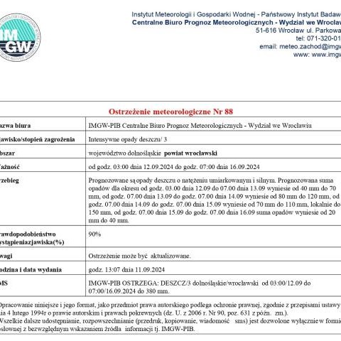 Ostrzeżenie meteorologiczne