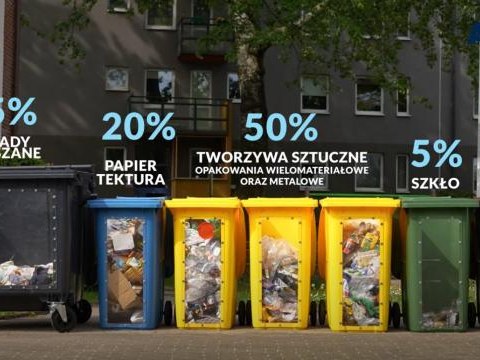 Informacja dla mieszkańców Gminy Czernica