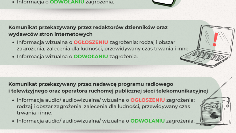 komunikaty ostrzegawcze.png