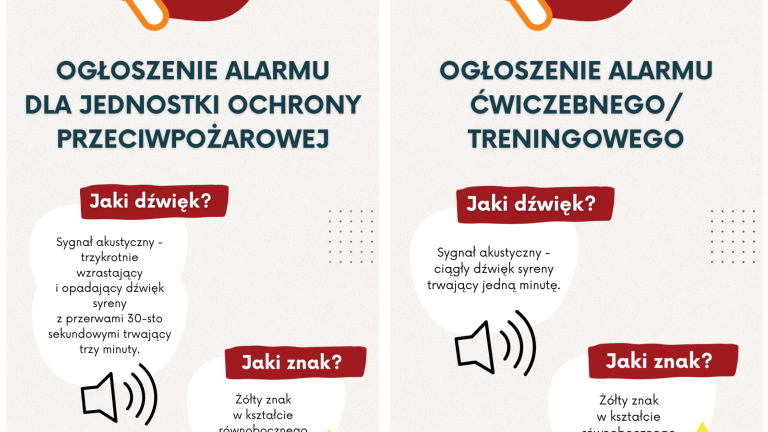 ogłoszenie alarmu dla OSP i trening.png