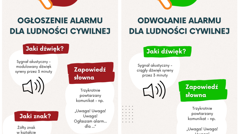 ogłoszenie i odwołanie alarmu.png