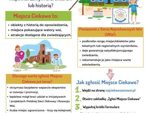 Zgłoś swoje Miejsce Ciekawe i zostań częścią Sieci Najciekawszych Wsi