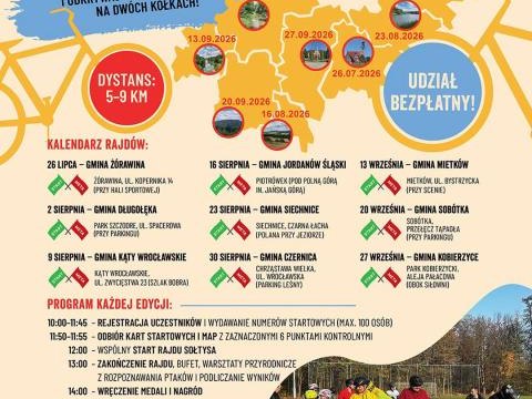 Rajd Sołtysa 2026 w Gminie Czernica!