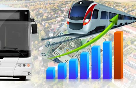 Wydatki na transport publiczny w latach 2015-2024